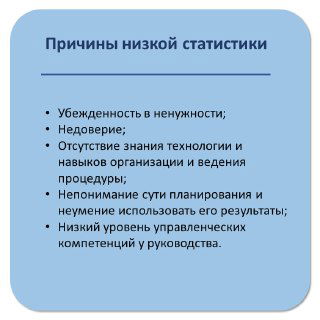 Слайд «Причины низкой статистики» с перечнем: убежденность в ненужности, недоверие, отсутствие знаний и навыков в организации и ведении процедур.