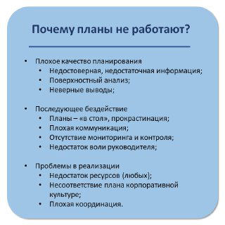 Слайд «Почему планы не работают?» с перечислением проблем: плохое планирование, последующее бездействие, проблемы реализации и координации ресурсов.