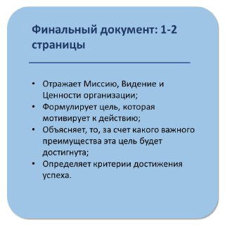 Слайд «Финальный документ: 1-2 страницы» с пунктами о миссии, видении, ценностях, цели, критериях достижения и объяснении преимущества цели.