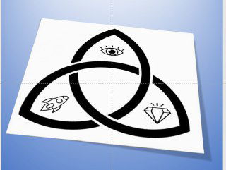 Как Миссия, Видение и Ценности работают вместе