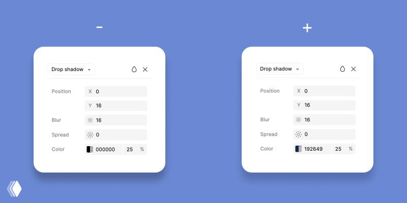 Частые ошибки цвета в студенческих работах