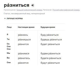 Мое нелюбимое ударение