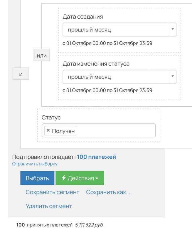 Неожиданные рекорды октября