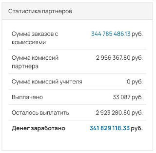 У вас есть партнерские программы?