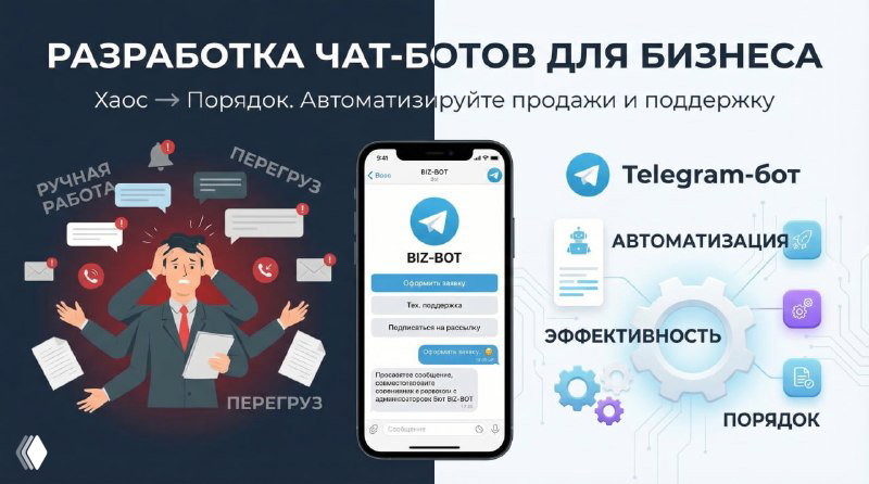 Telegram‑бот для автоматизации заявок и рассылок