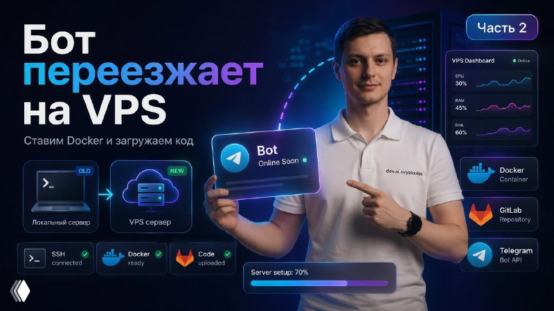 Переносим Telegram-бота на сервер