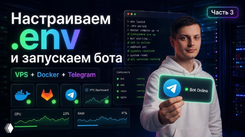 Настройка .env и запуск бота в Docker