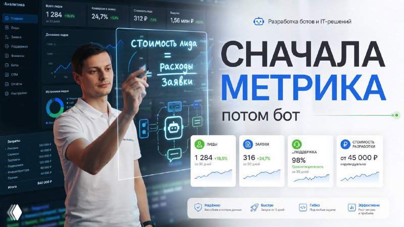 Когда бот не нужен: альтернативы для Telegram‑канала