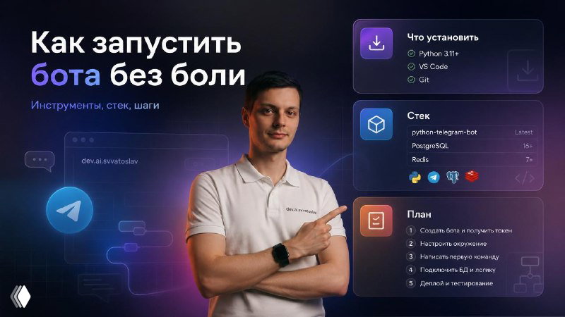 С чего начать разработку первого Telegram‑бота?