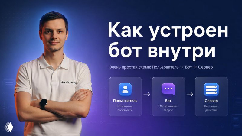 Как устроен бот внутри: очень простая схема