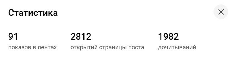 SEO и сторонние площадки: пример с UGC