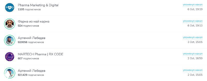 Две по цене одной
