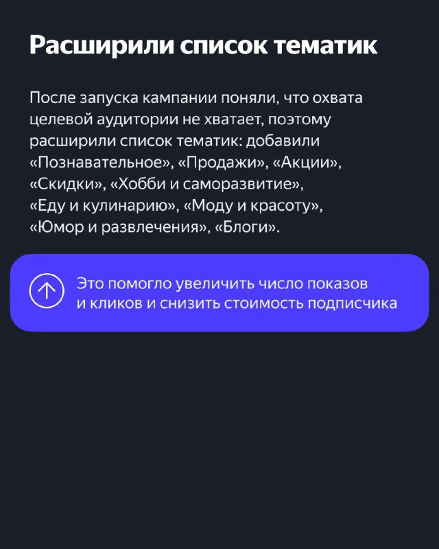Слайд о расширении списка тематик кампании: примеры рубрик и утверждение, что это увеличило показы и снизило стоимость подписчика.