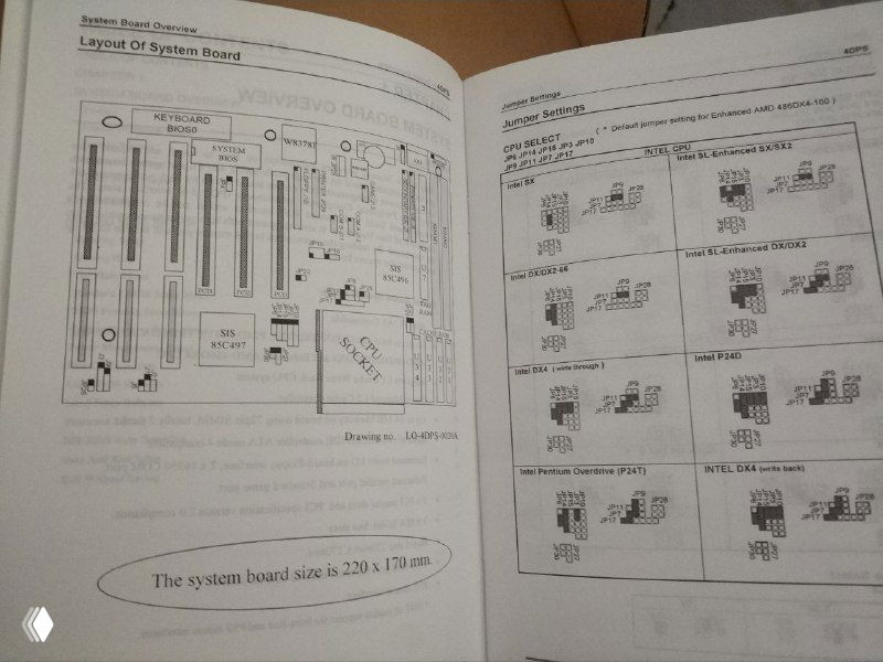 Открытые страницы старого мануала с диаграммой расположения слотов и пояснениями — чёрно‑белые схемы и нотации для матплаты.