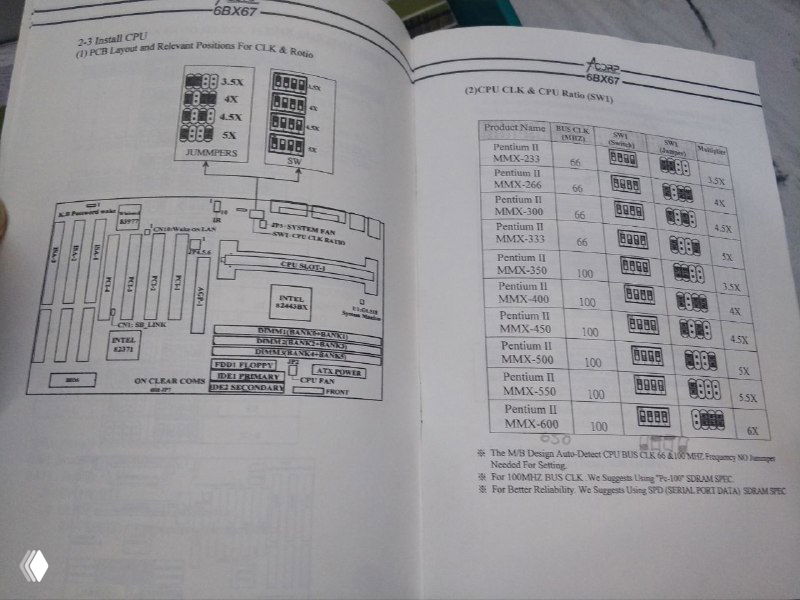Страницы винтажного мануала Acorp с чёрно-белыми схемами, таблицами и рисунками перемычек — типичная документация 90‑х для настройки платы.