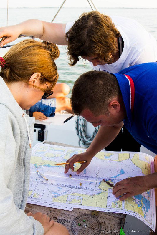 Классическая навигация