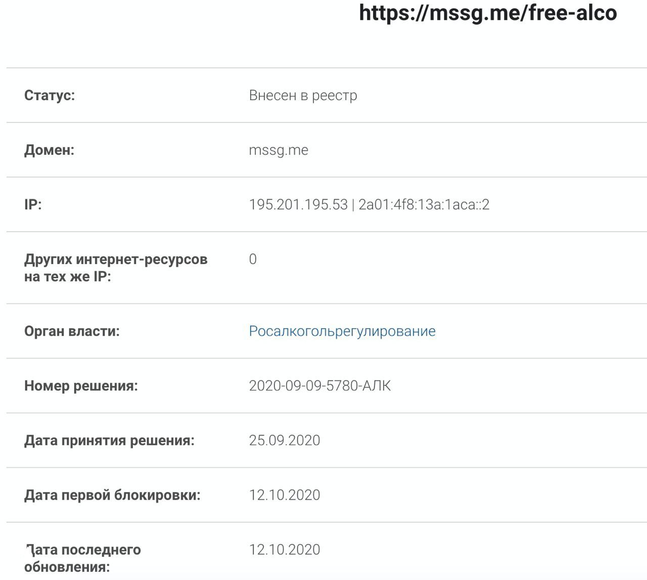 Риск сторонних «генераторов страниц»
