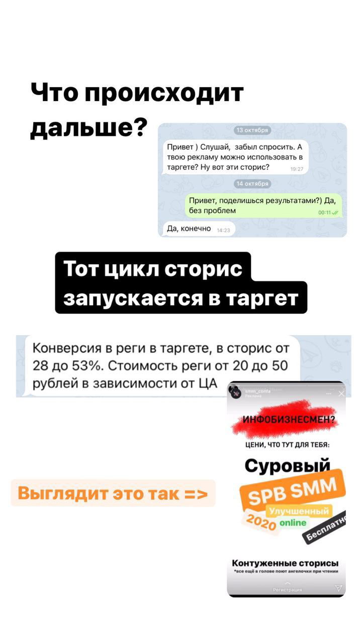 Скриншот переписки и пример запуска таргета: сообщение с просьбой поделиться сторис и превью с показателем конверсии