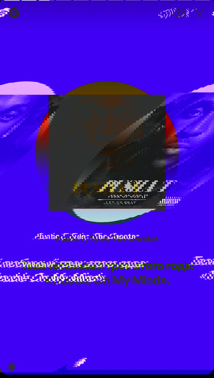 Сегодня Stories завалит итогами года из Spotify