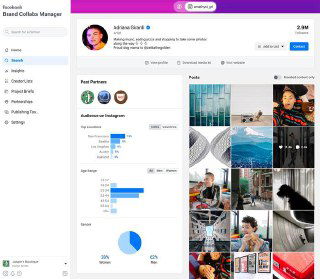 Скриншот интерфейса Brand Collabs Manager: профиль, графики аудитории и превью постов в Facebook — пример неполноценно запущенного инструмента для блогеров.