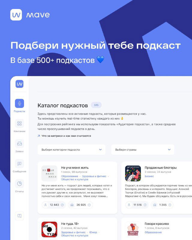 Интерфейс каталога mave: список подкастов с краткой информацией, возможностью подбора и фильтрации для рекламодателей в единой базе.