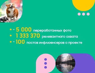 Слайд с результатами проекта: статистика переработанных фотографий, охвата кампании и участия инфлюенсеров на фоне фирменной графики и изображения для привлечения внимания.