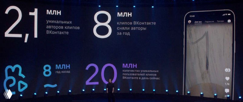 Запустилась новая платформа «ВК Видео»