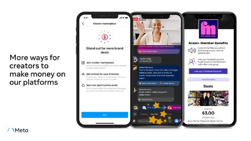Как авторы будут зарабатывать в Instagram и Facebook