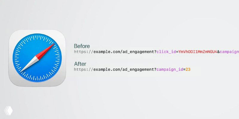 Safari в iOS 17 автоматически удаляет UTM‑метки