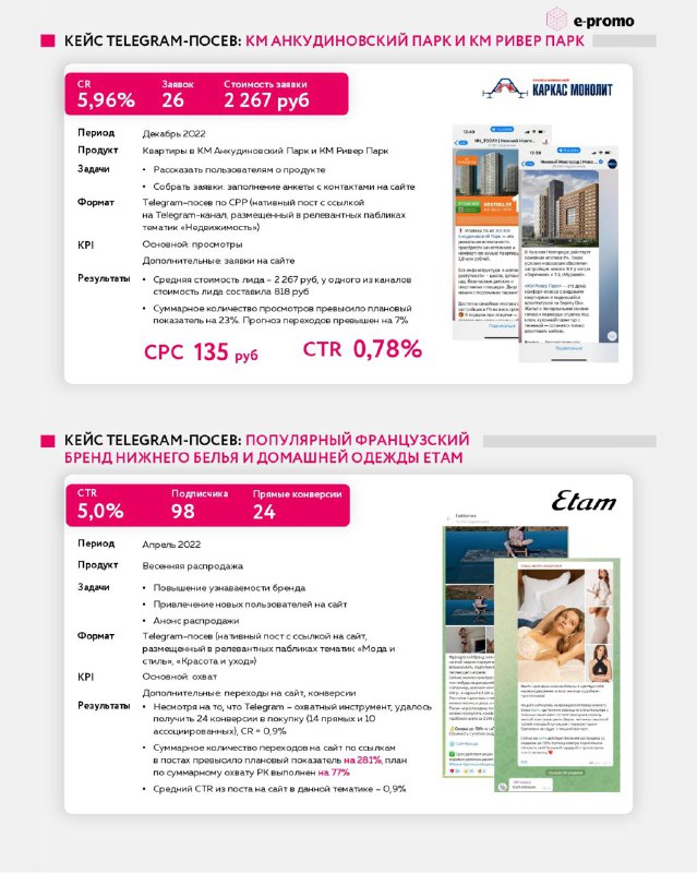 Кейсы и бенчмарки кампаний в PDF-формате: карточки примеров рекламных кампаний, данные CPC и CTR и визуальные скриншоты материалов.