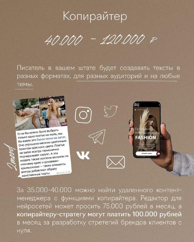 Слайд «Копирайтер» с коллажем и иконками соцсетей; указаны вилки 40 000–120 000 ₽ и описание обязанностей по созданию текстов и идей.