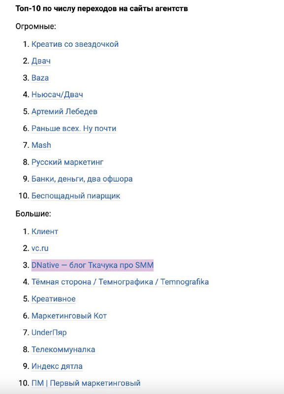 Скриншот списка переходов на сайты агентств: нумерованный перечень каналов и агентств, с упоминанием популярных каналов и DNative в подборке.