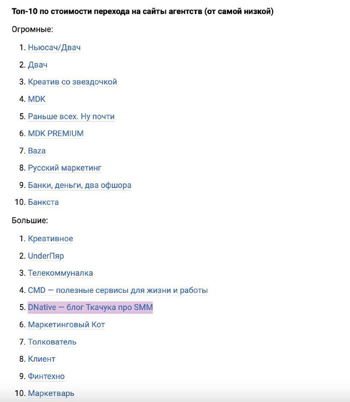 Ещё один скриншот Top‑10 по стоимости переходов: текстовый список с позициями и ссылками, где среди результатов присутствует DNative.