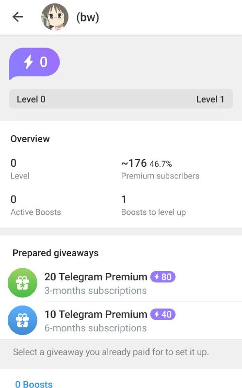 Скриншот профильного экрана с обзором уровня, активностью и количеством бустов, а также подготовленными наборами раздач Telegram Premium.