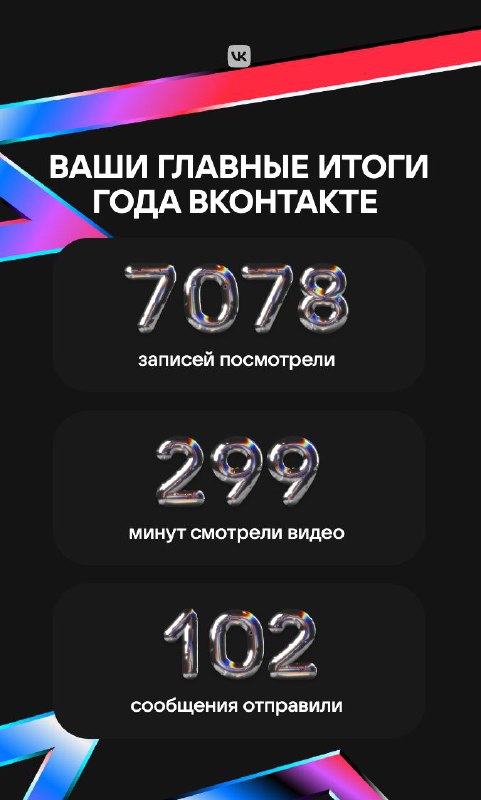 Итоги года в ВК