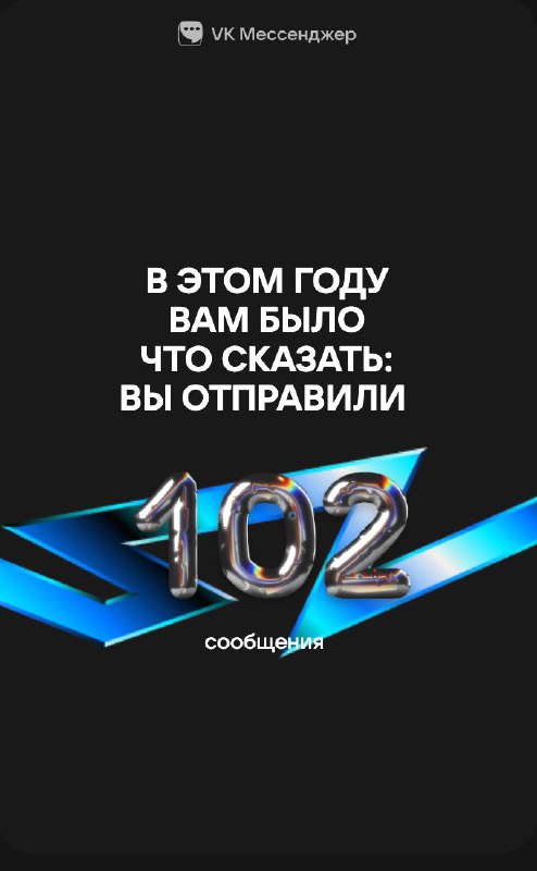 Скриншот раздела сообщений ВКонтакте: крупная цифра отправленных сообщений и подпись о активности в мессенджере.