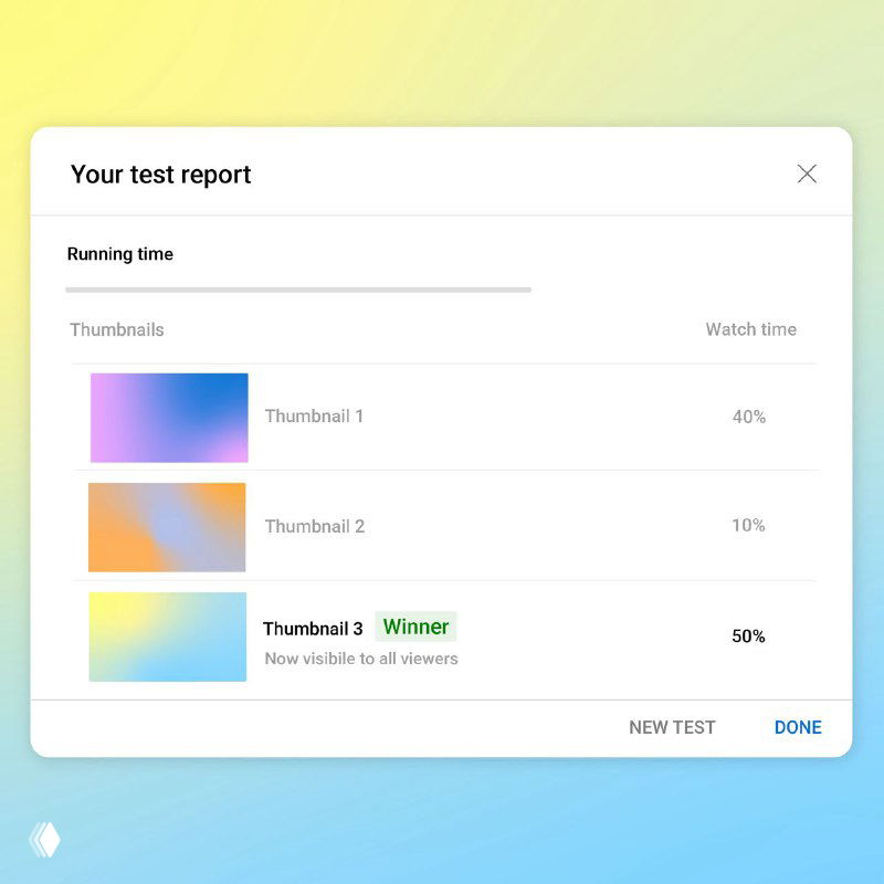 Сплит-тестирование в YouTube