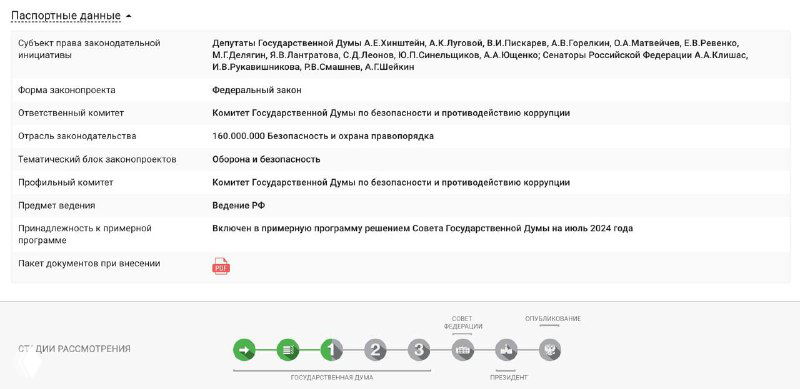 Первое чтение: риск для рекламы в Instagram