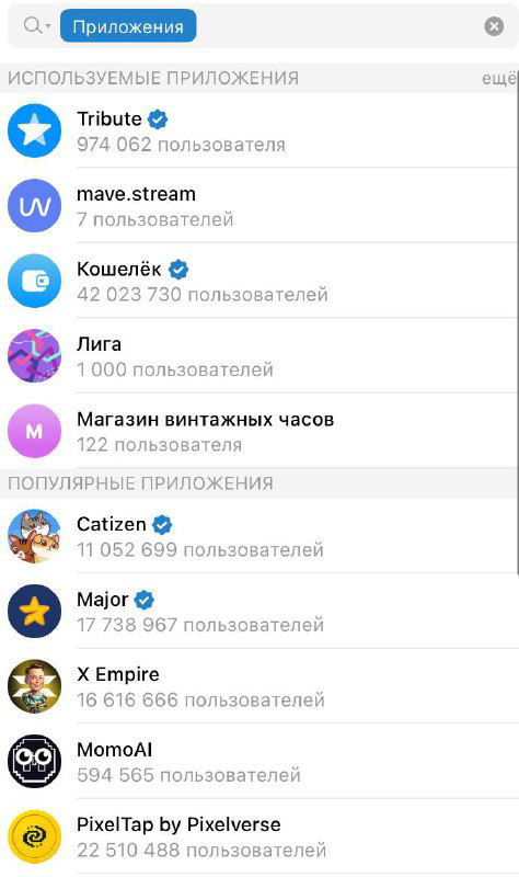 Telegram: открытые MAU и вкладка приложений
