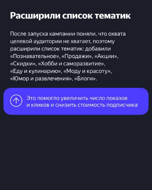 Слайд про расширение тематик кампании: добавление «Познавательного», «Продаж», «Акций», «Еды и кулинарии», «Моды и красоты» для увеличения охвата целевой аудитории и показов.