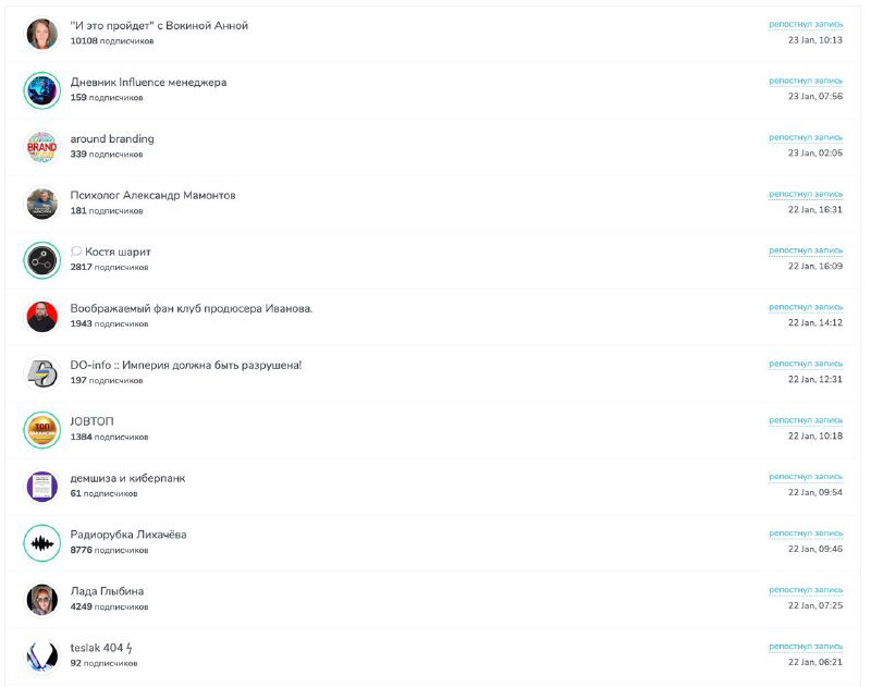 Будьте внимательнее! Реестр каналов и 303‑ФЗ