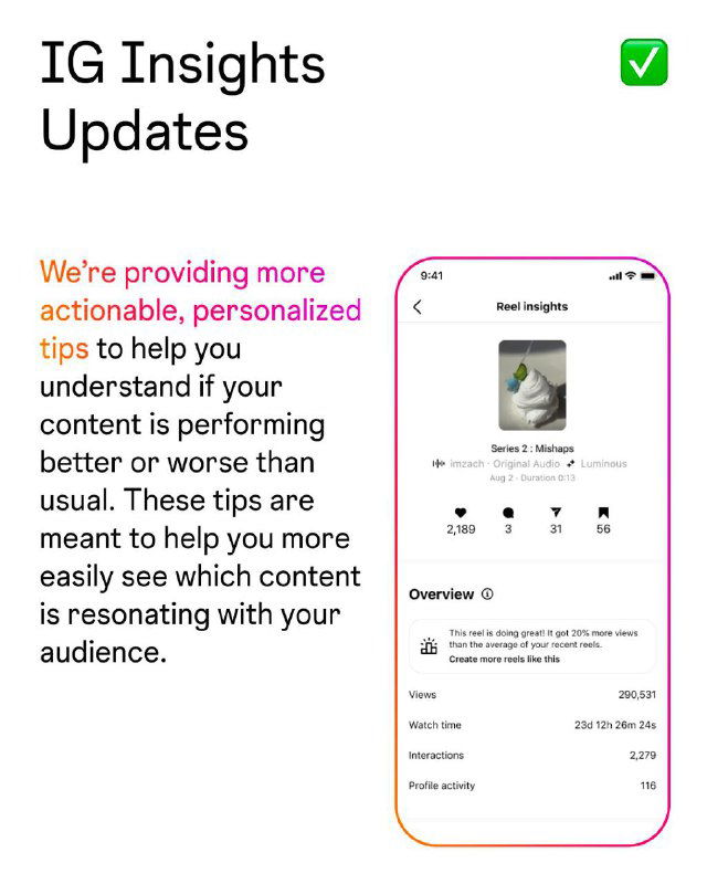 Скриншот IG Insights: блок с персональными советами и временем просмотра роликов, небольшие таблицы и рекомендации внутри интерфейса на телефоне.