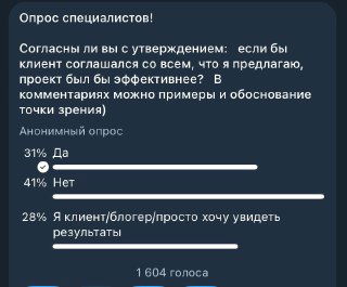 Скриншот опроса специалистов с вариантами согласия/несогласия: проценты голосов, горизонтальные индикаторы и общее число участников внизу изображения.
