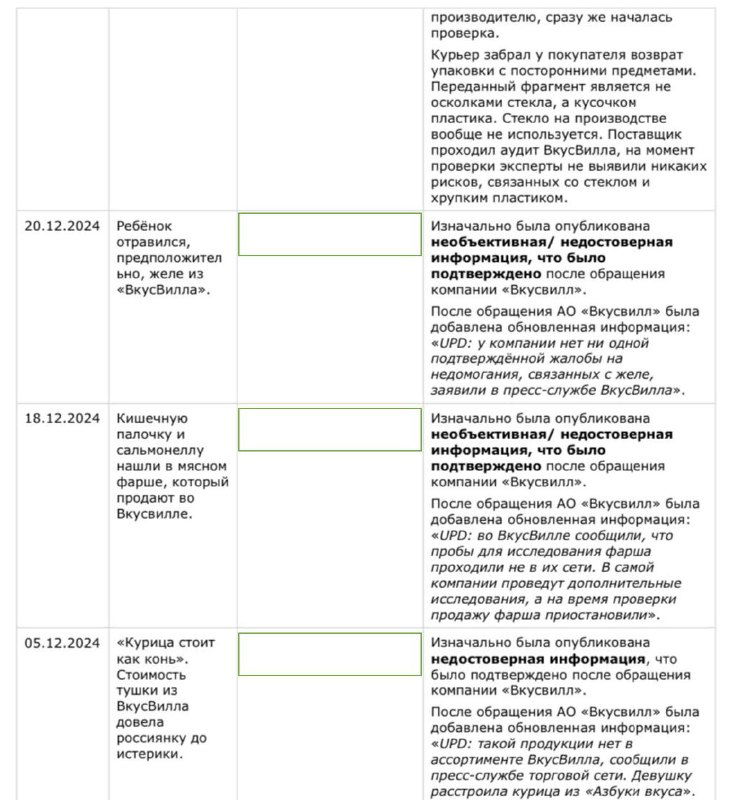 Добавим контекста: ситуация с другой стороны