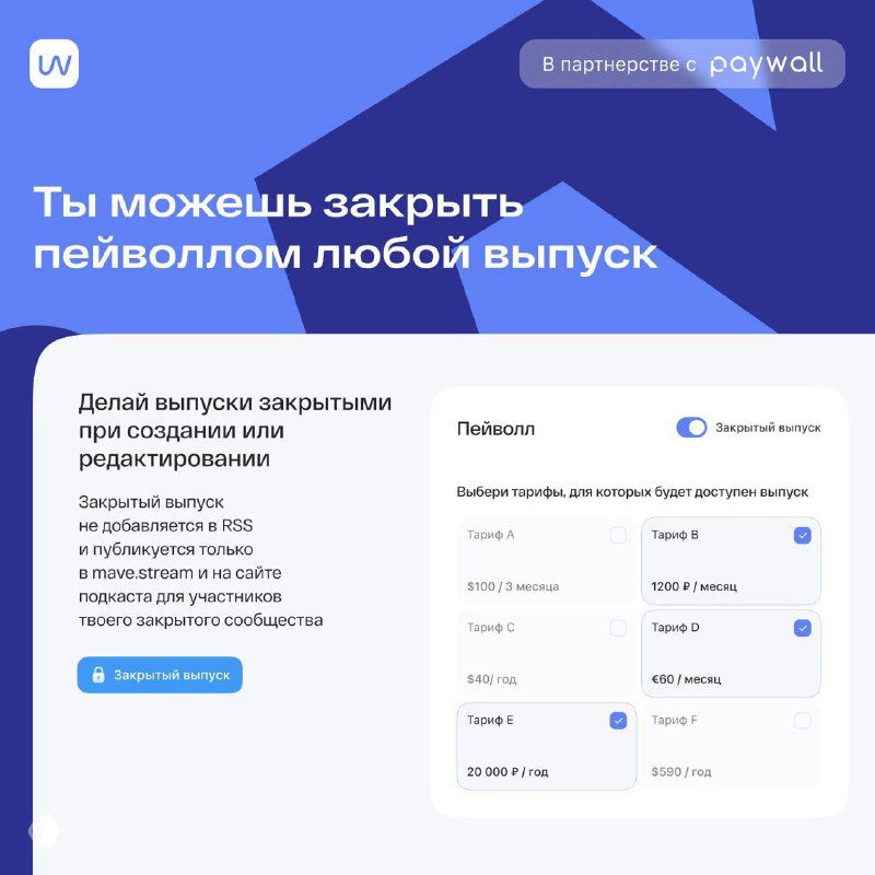 Скрин демонстрации закрытия выпуска пейволлом: примеры переключателей для закрытого выпуска и доступных опций публикации в mave.