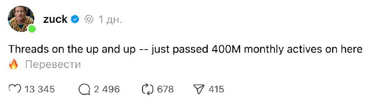 400 млн MAU у Threads