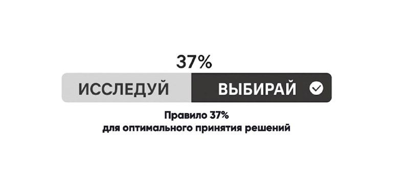Правило 37%
