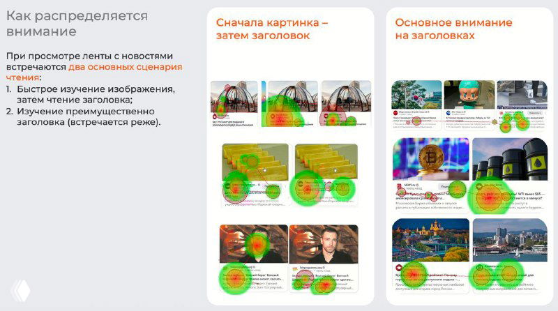 Исследование от Дзена и Neiry Research про восприятие новостей