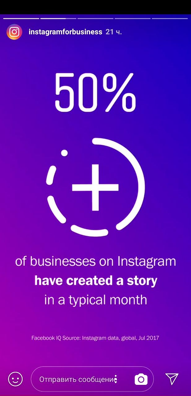 Фиолетовый слайд Instagram Stories с символом сторис и крупной надписью «50%», инфографика показывает, что половина бизнес-аккаунтов создаёт сторис в типичный месяц.