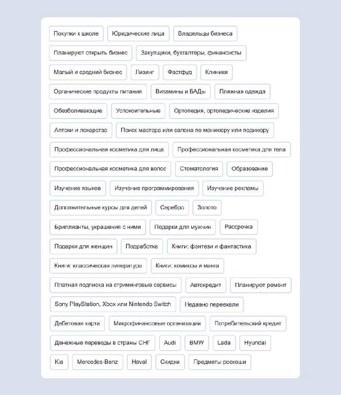Яндекс: новые интересы в таргетинге и прогноз на 2023